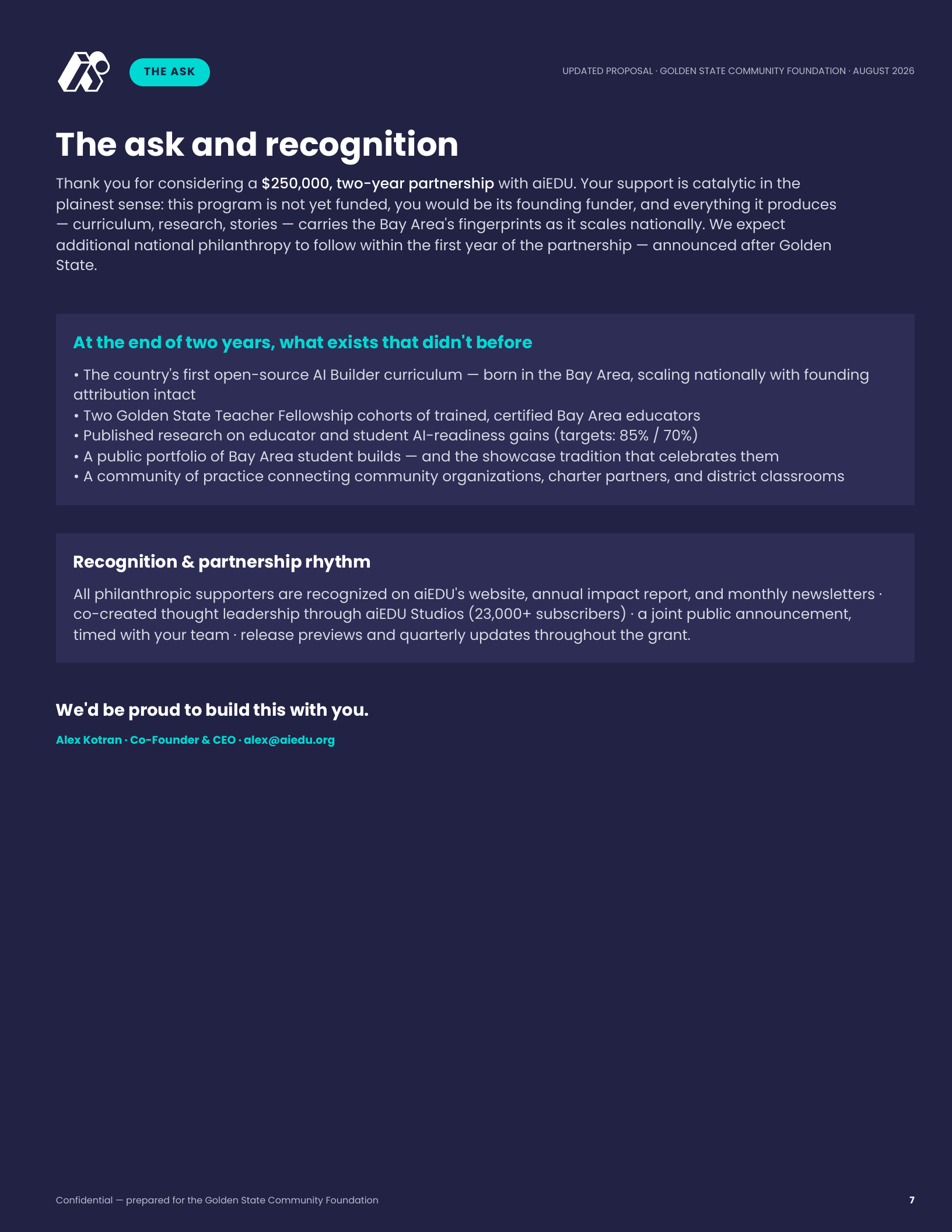 7 · The ask & recognition