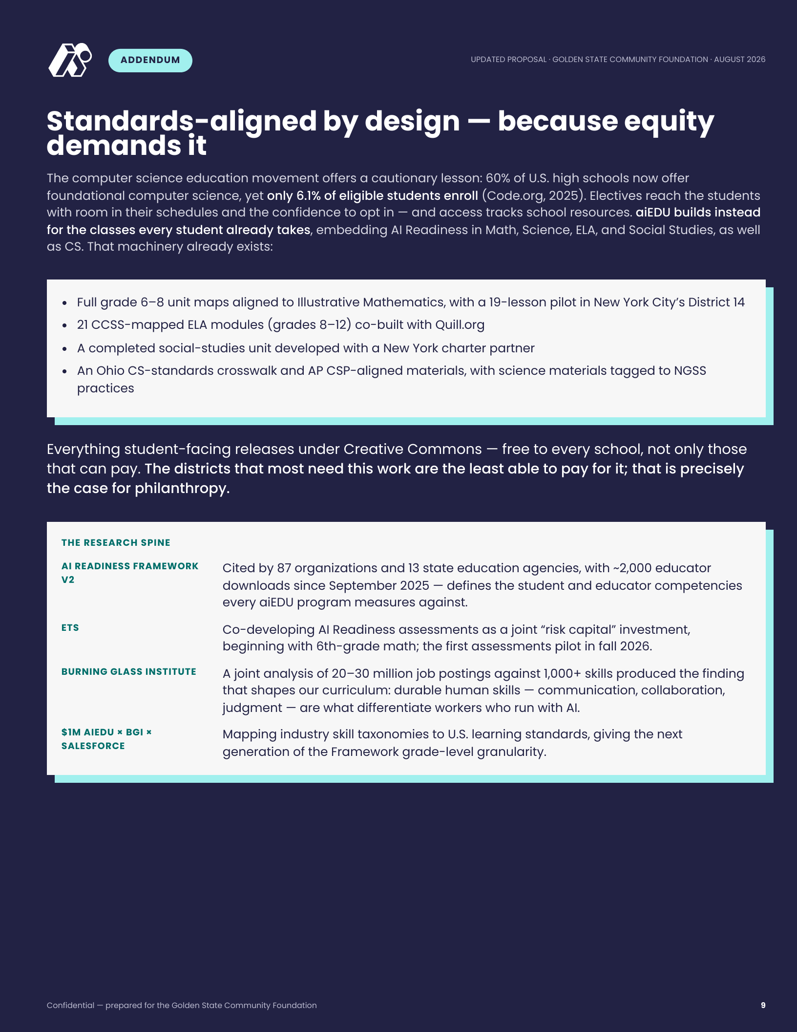 9 · Addendum — Standards alignment