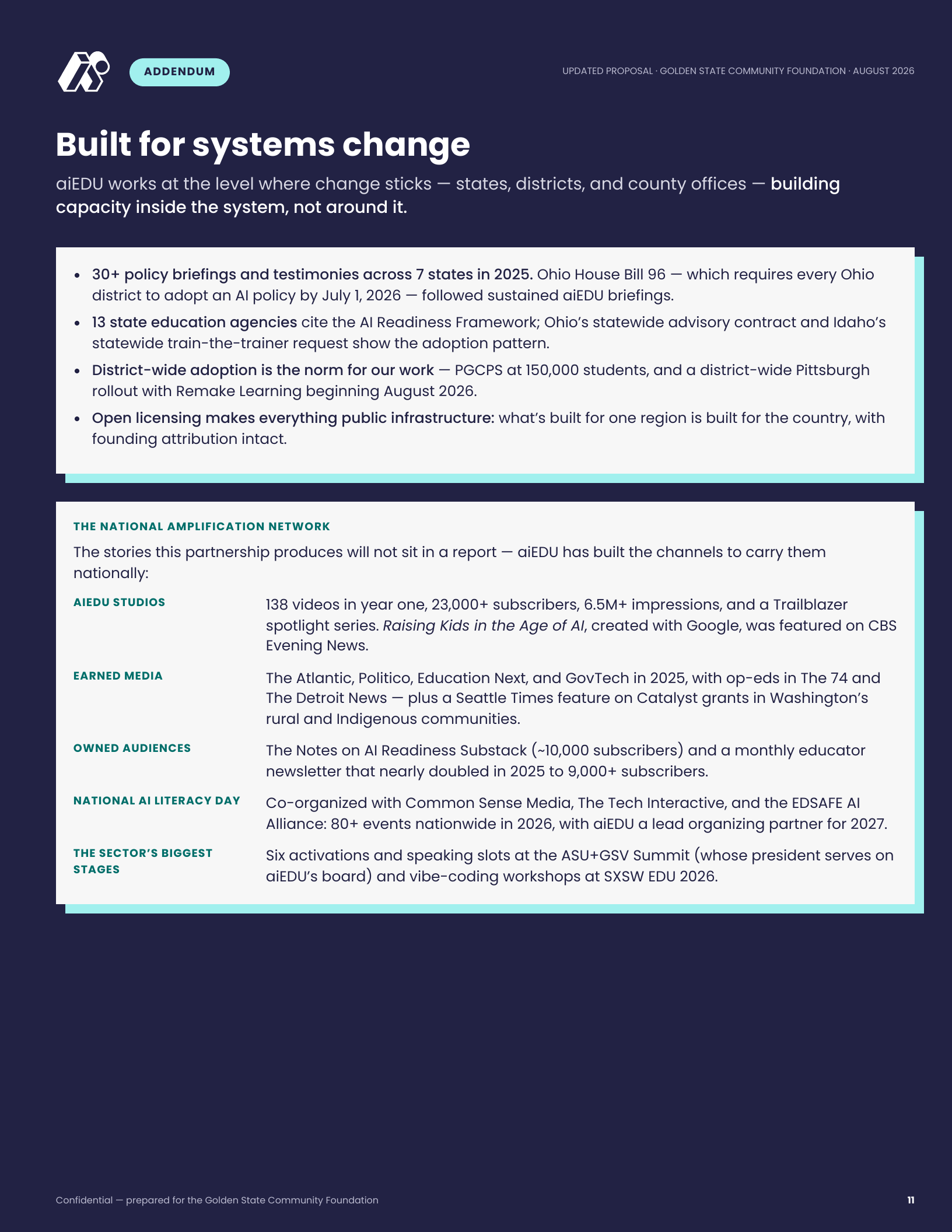 11 · Addendum — Systems change