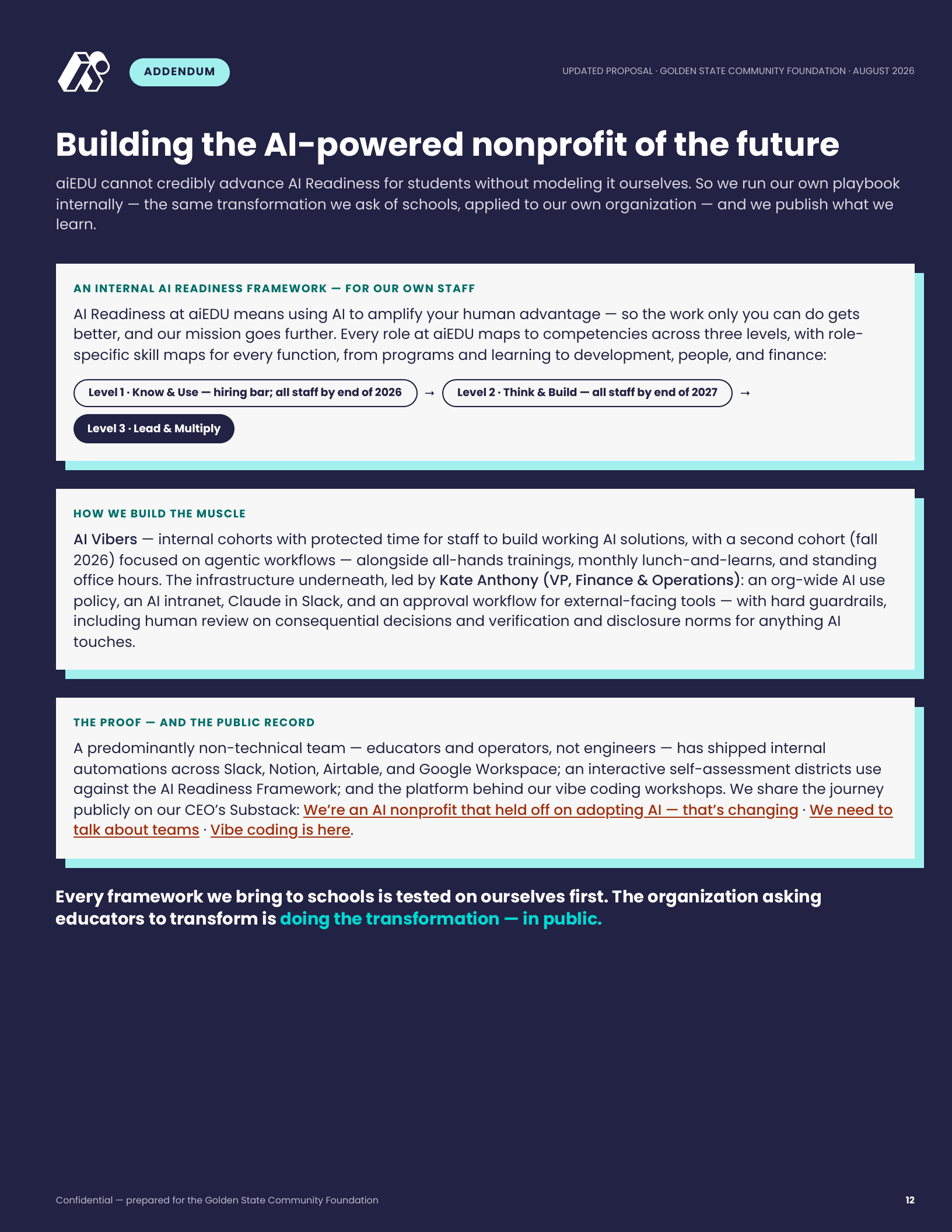 12 · Addendum — AI-powered nonprofit