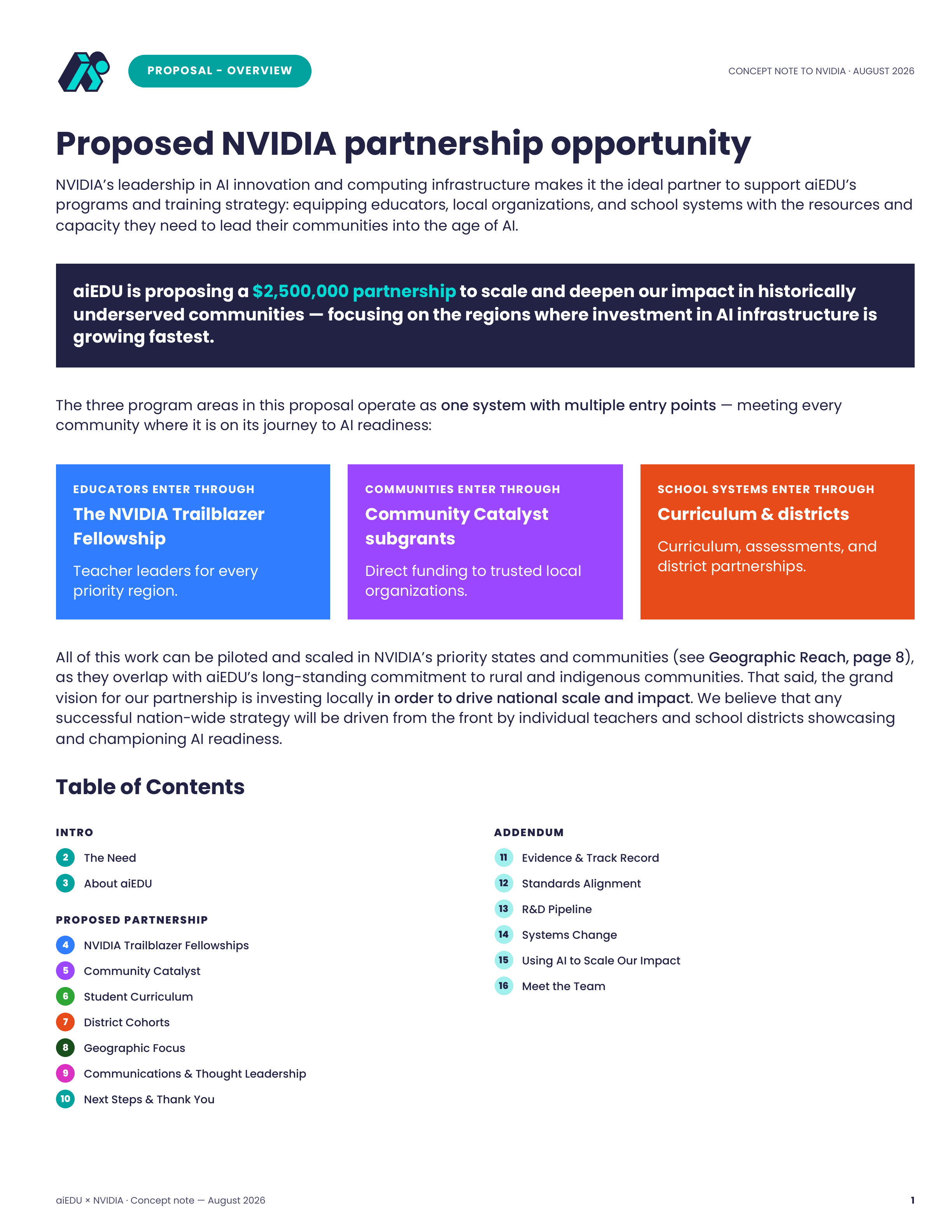 1 · The Proposal — Overview