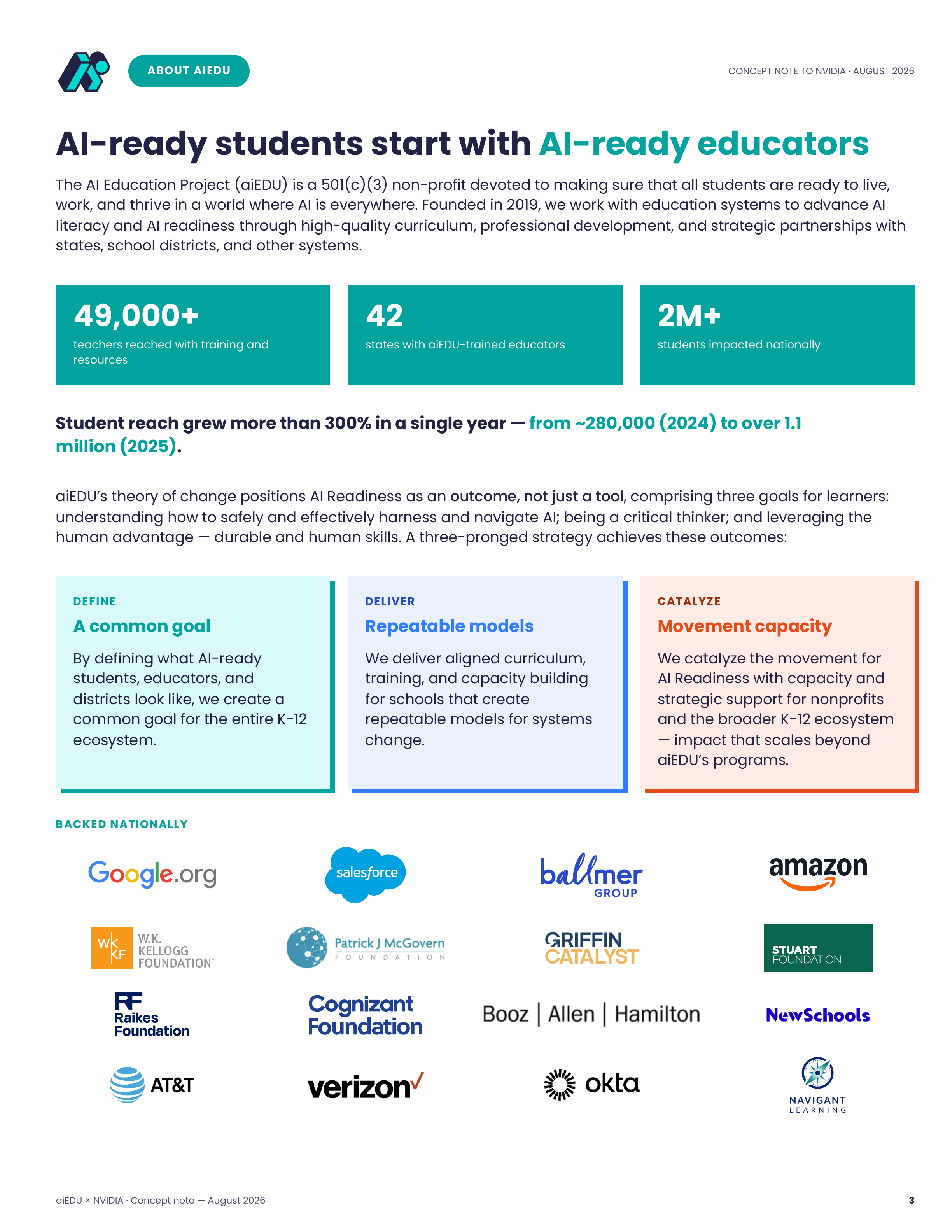 3 · About aiEDU