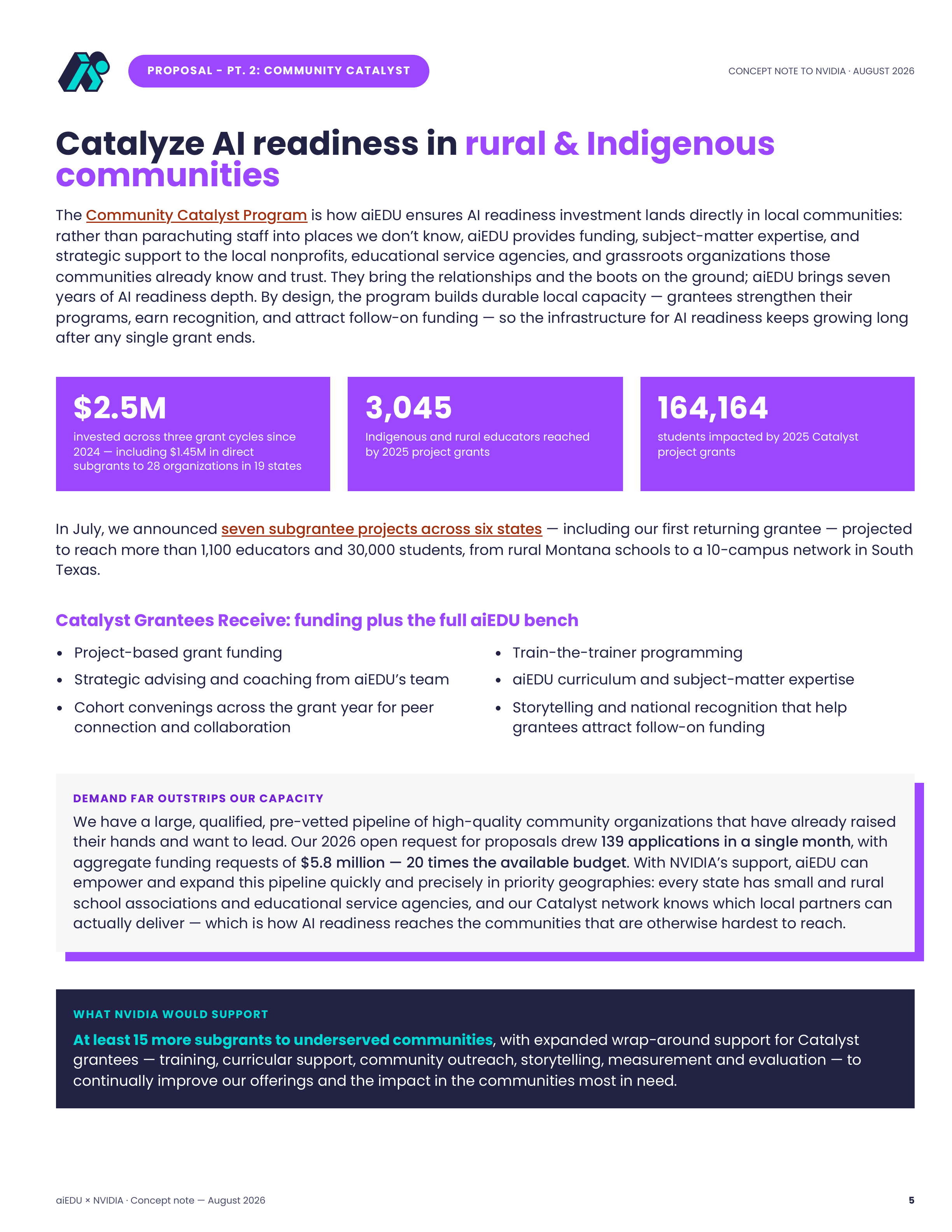 5 · Proposal Pt. 2 — Community Catalyst