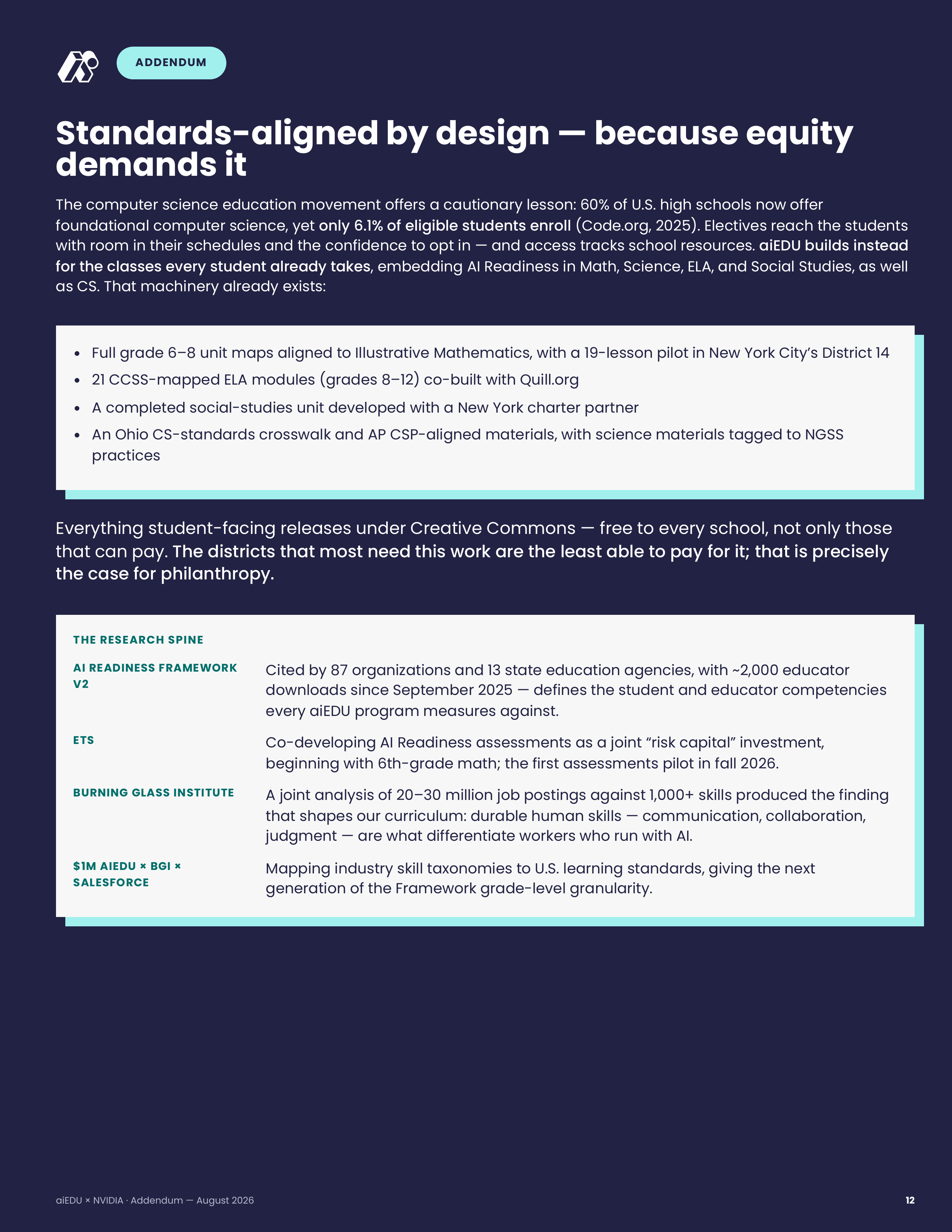 12 · Addendum — Standards Alignment