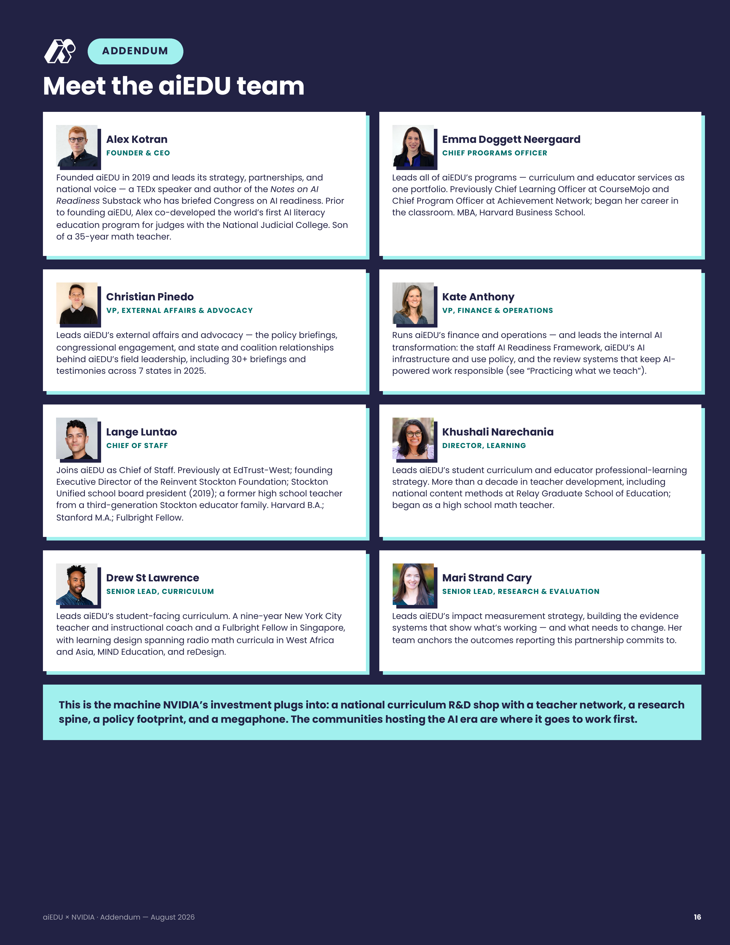 16 · Addendum — Meet the Team